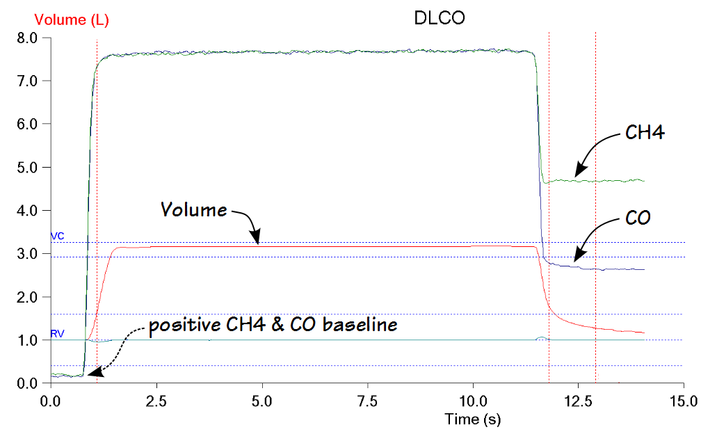 dlco_graph_test_1_annotated