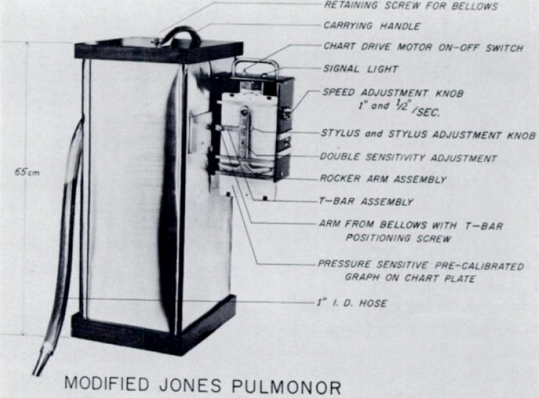 Spirometer_Jones_Pulmonor_1963