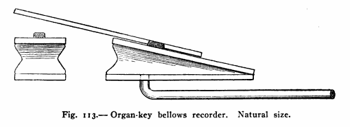 Spirometer_Brodie_Bellows_1913