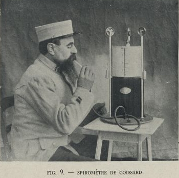 Spirometry_1918