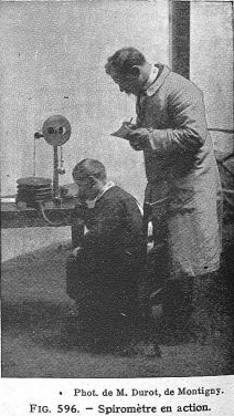 Spirometry_1924