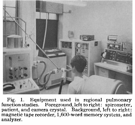 Spirometer_Instrumentation_Associates_Pulmonet_1969