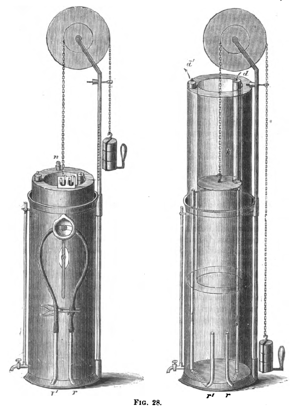 Finkler_&_Koch_Apparatus_1885