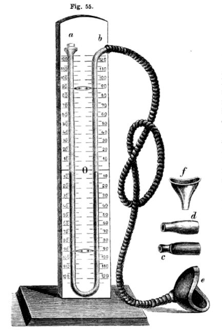 Pneumatometer_Waldenburg_1888