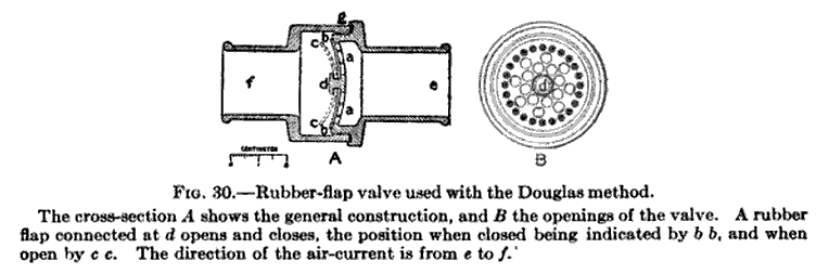 valve_rubber_flap_1915