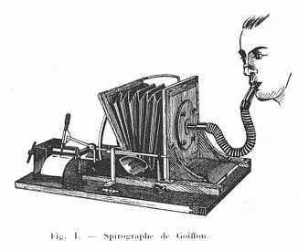 spirometer_goiffon_1935