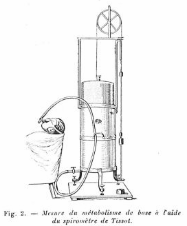tissot_spirometer_1927