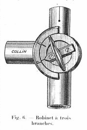 valve_collin_3_way_1923
